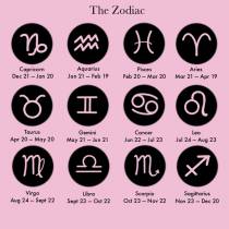 ayy you  whatś you zodiac sign
