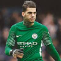 Ederson Moraes - Non Official